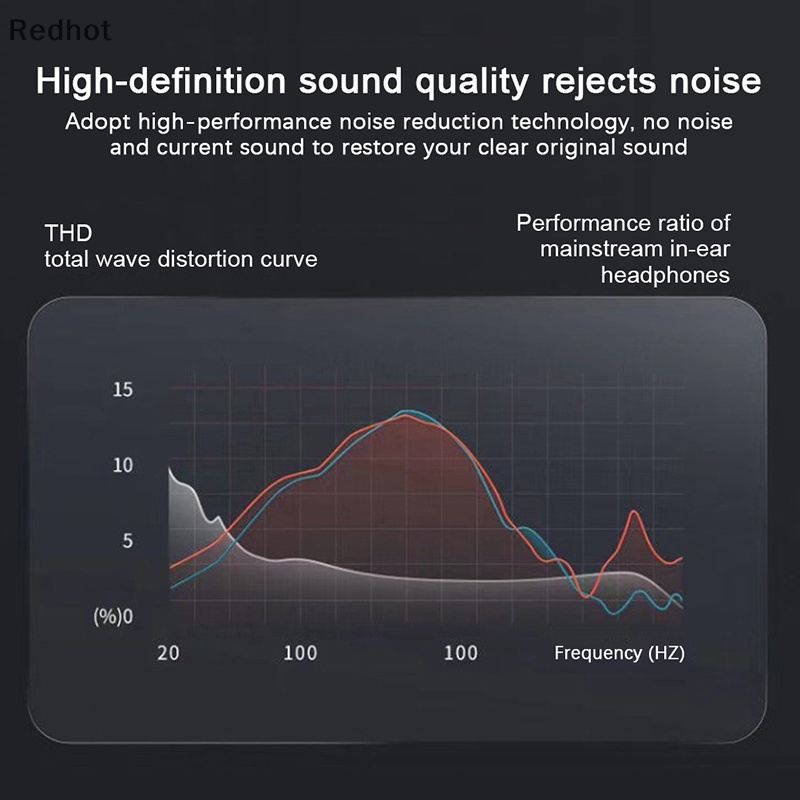 Cáp Âm Thanh Nối Dài Jack 3.5mm Male Sang Male Aux