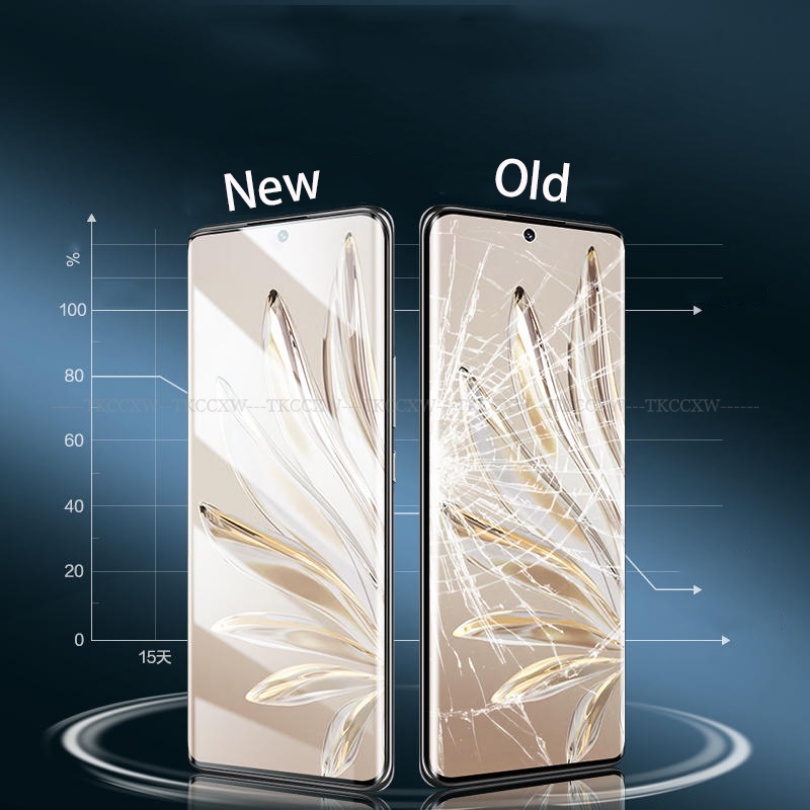 Kính Cường Lực Bảo Vệ Toàn Màn Hình Cho Xiaomi 12S 13 Ultra 12S 12x 12T 11T 11 12 13 Pro 11 12 13 Lite