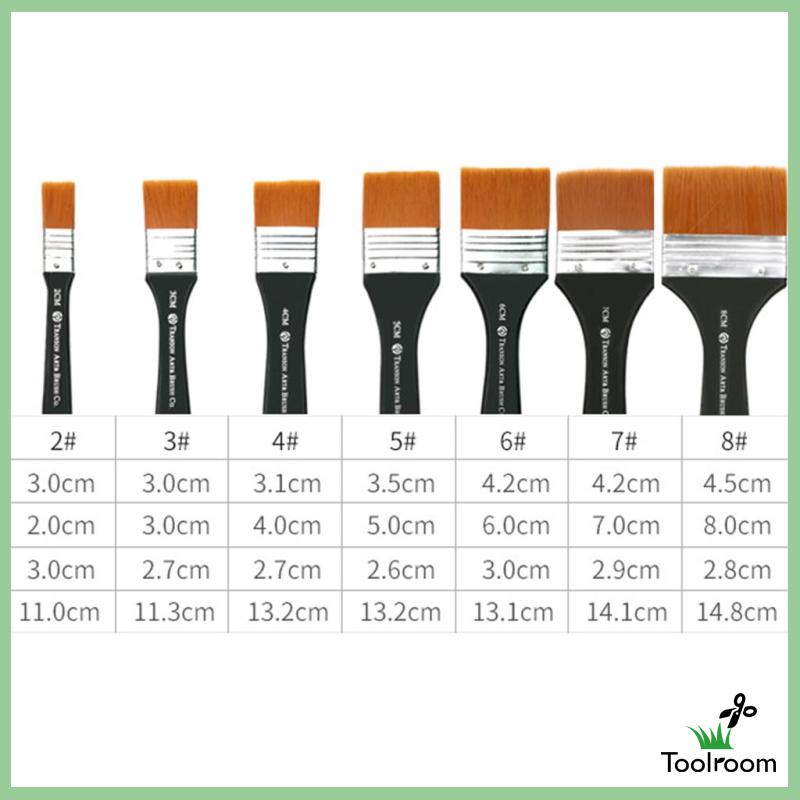 Cọ nylon Vẽ Màu Nước Chất Lượng Cao Đường Kính 5cm