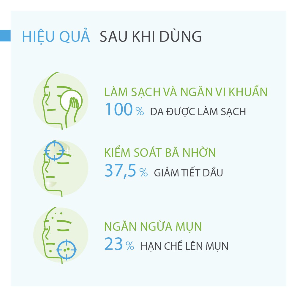 Gel rửa mặt bioderma dành cho da dầu và hỗn hợp sébium gel moussant 200ml Healhy Care Maxwell68