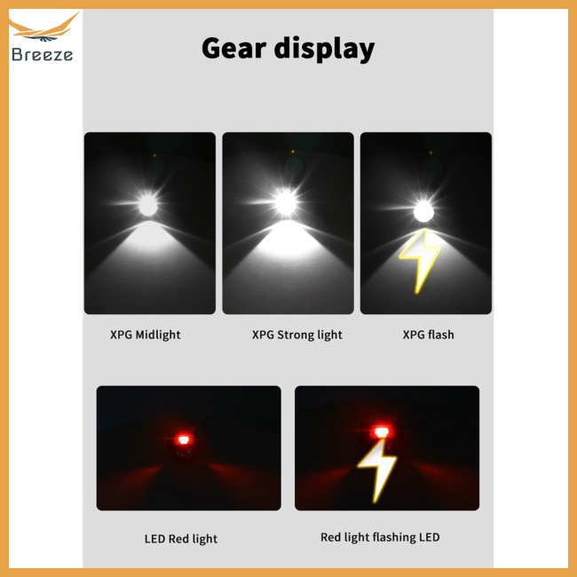 Đèn Pin Led Cob Đeo Đầu Tích Hợp Pin Có Thể Sạc Lại Cảm Biến Tiện Dụng