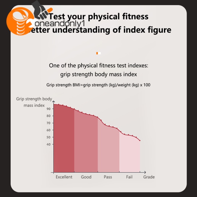 Dụng Cụ Tập Cơ Tay Thông Minh Có Thể Điều Chỉnh Dành Cho Nam