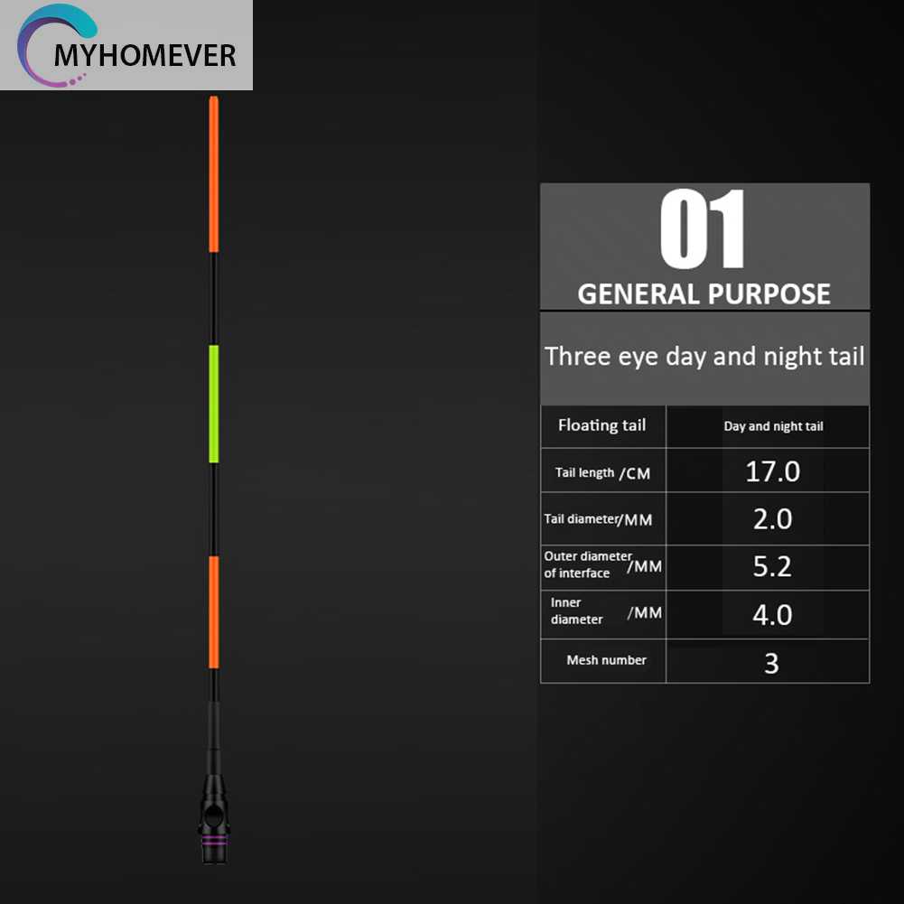 Phao Câu Cá Điện Tử Chuyên Dụng Chất Lượng