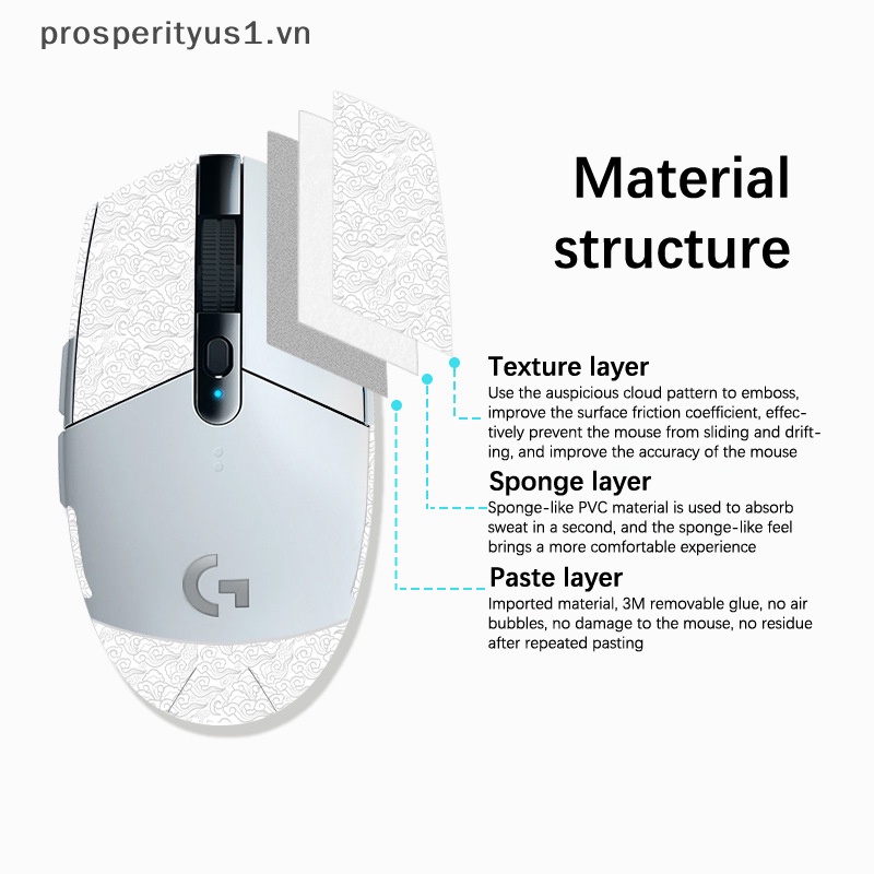[prosperityus1] Miếng Dán Chống Trượt Chống Mồ Hôi Cho Logitech G304 G102 [VN]