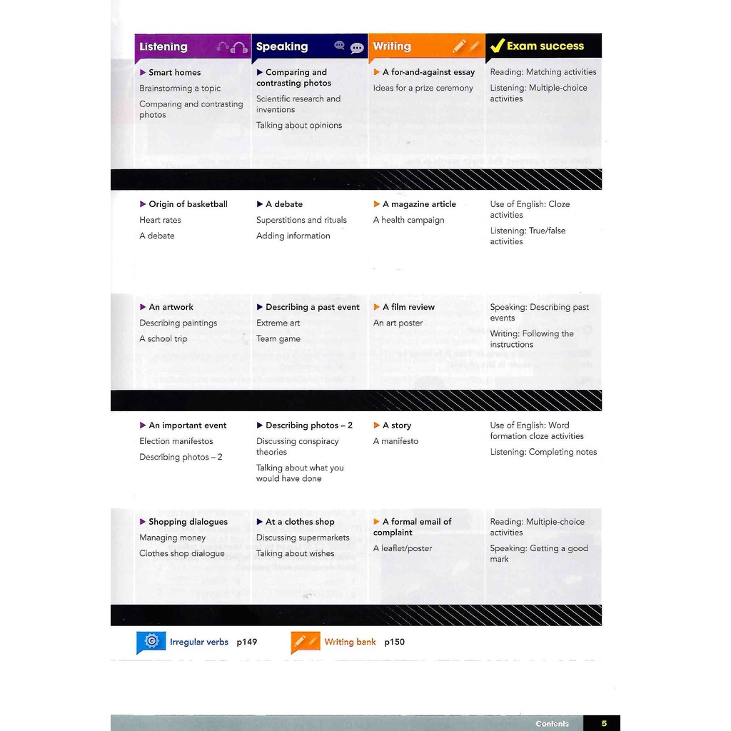 Gateway B1+ Student's Book Pack - 2nd Edition