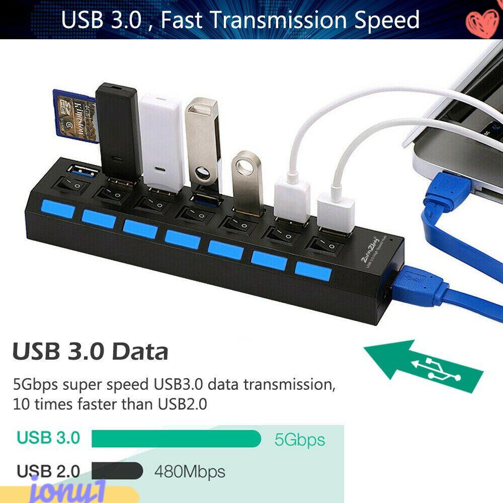 JONYE Bộ Chia 7 Cổng USB 3.0 Đa Năng