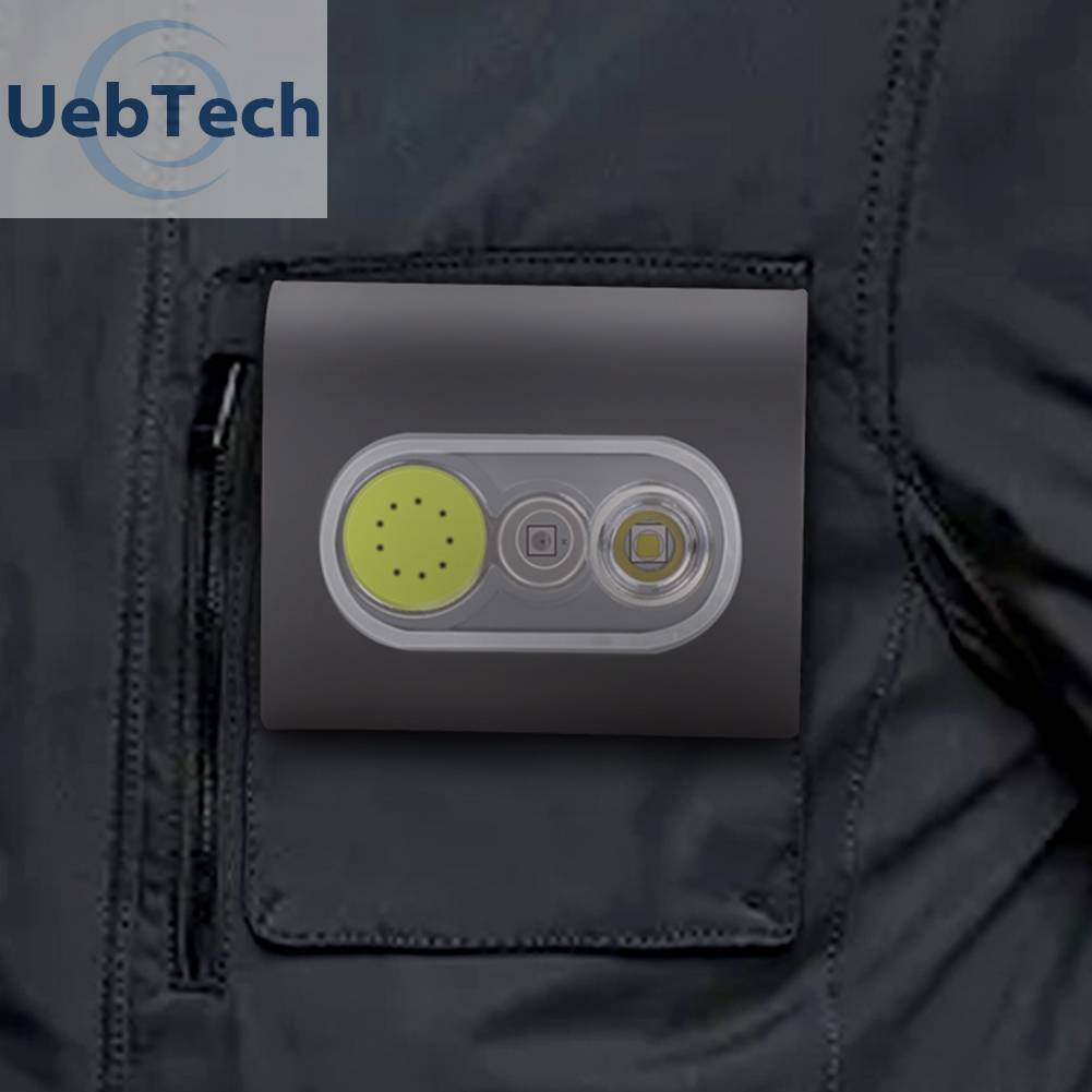 Đèn Pin Đeo Đầu 400 Lumen 5 Chế Độ Sáng Tiện Dụng Cho Các Hoạt Động Ngoài Trời