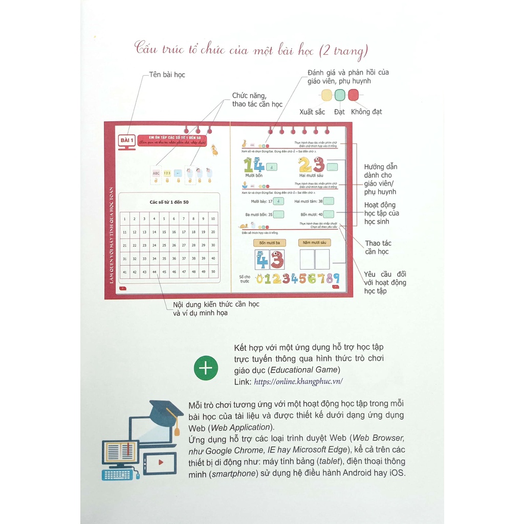 Sách Em Vui Học Tin Học 2