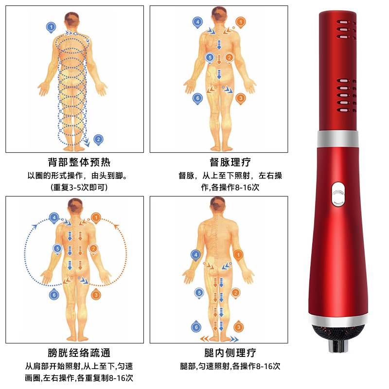 Terahertz thiết bị thổi gió Máy vật lý trị liệu lành mạnh từ tính nhẹ iteracare Máy thổi tóc bằng điện chăm sóc cơ thể giảm đau