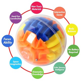 Đồ Chơi Mê Cung Hạt Nhựa 3D