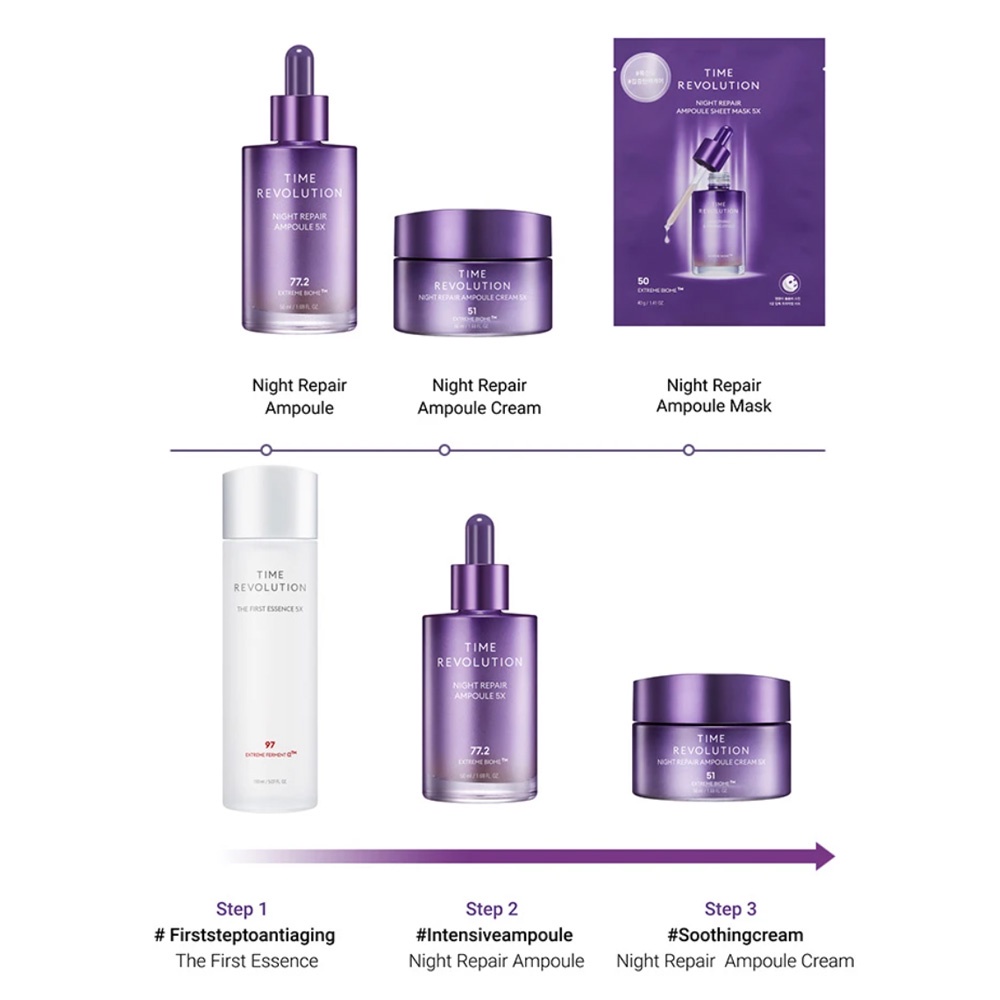 MISSHA Time Revolution Night Repair Ampoule Cream 5x 50ml