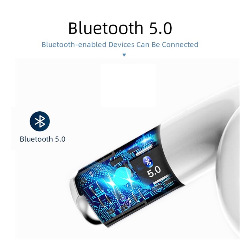 Tai Nghe Không Dây Bluetooth 5.0 Chống Nước IPX5 SONY TWS