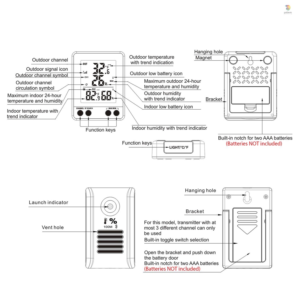 Nhiệt Kế Kỹ Thuật Số Cảm Biến 328ft / 100m Có Đèn Nền Tiện Dụng Cho Gia Đình / Văn Phòng