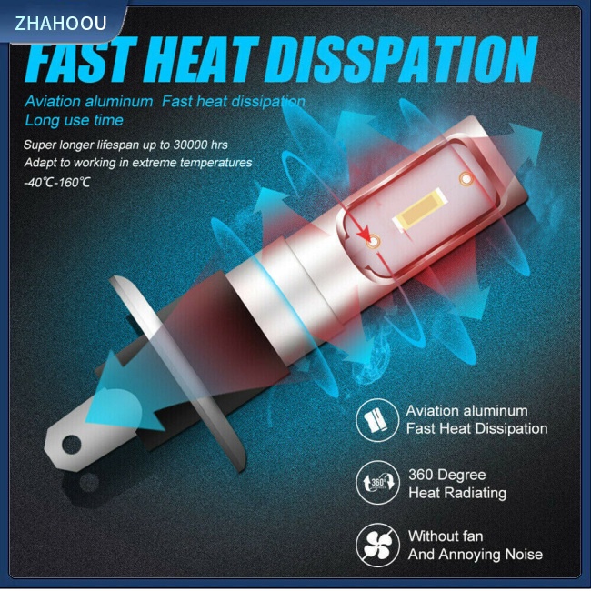 ☃Phụ Kiện Trang Trí Nhà Cửa Độc Đáo Sáng Tạo☃ 2 Bóng Đèn Pha Chống Nước Ip68 H1 6000k 55w 8000lm Cho Xe Hơi