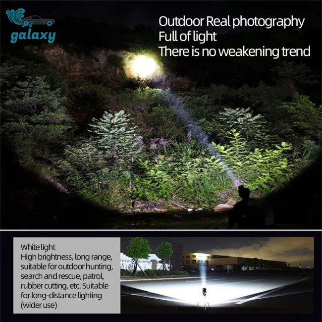 Galaxy Đèn Đeo Trán 5 Bóng Led Sạc Usb Siêu Sáng Đa Ứng Dụng Cho Hoạt Động Ngoài Trời