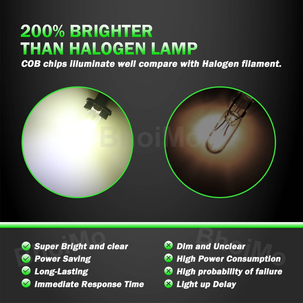 Đèn Led COB T10 Siêu Ngắn Gắn Biển Số Xe Hơi / Xe Máy W5W 194 168 DC12V
