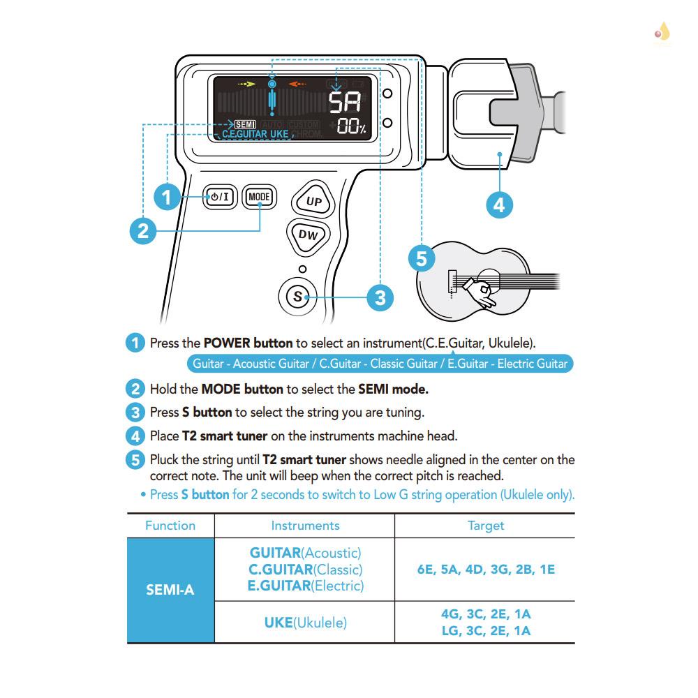 Dụng Cụ Lên Dây Đàn Guitar JOWOOM T2 Thông Minh Đa Năng Có Thể Sạc Lại Pin Lithium