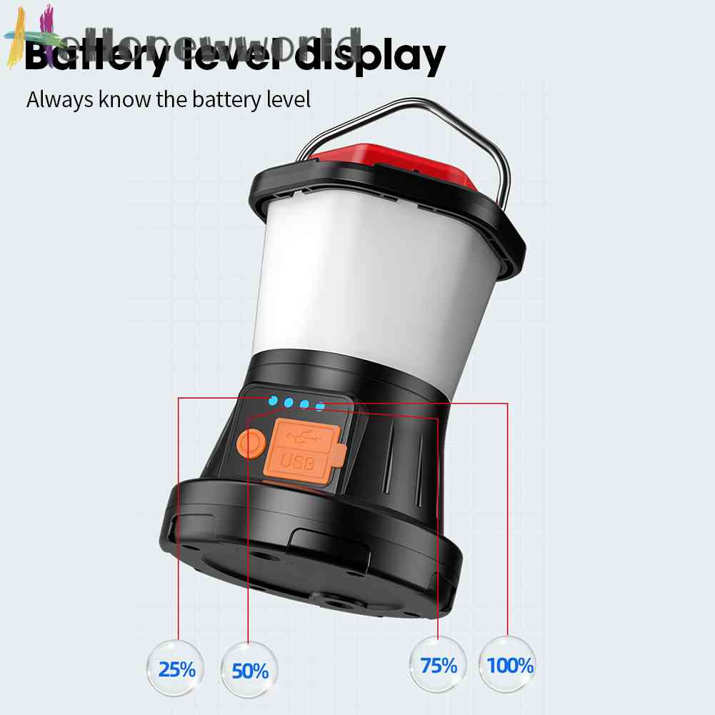 Đèn Cắm Trại / Câu Cá / Leo Núi / Câu Cá / Ban Đêm Có Thể Sạc Lại Bằng Cổng USB