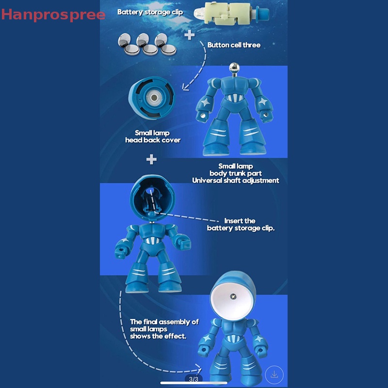 Đèn Ngủ Mini Ánh Sáng Ban Đêm Dùng Đọc Sách Cho Trẻ Em