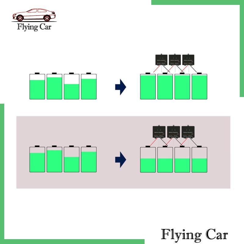 Bộ Điều Chỉnh Điện Áp Pin 24V Lzdjfmy2 Chuyên Dụng Cho Xe Hơi Xe Máy