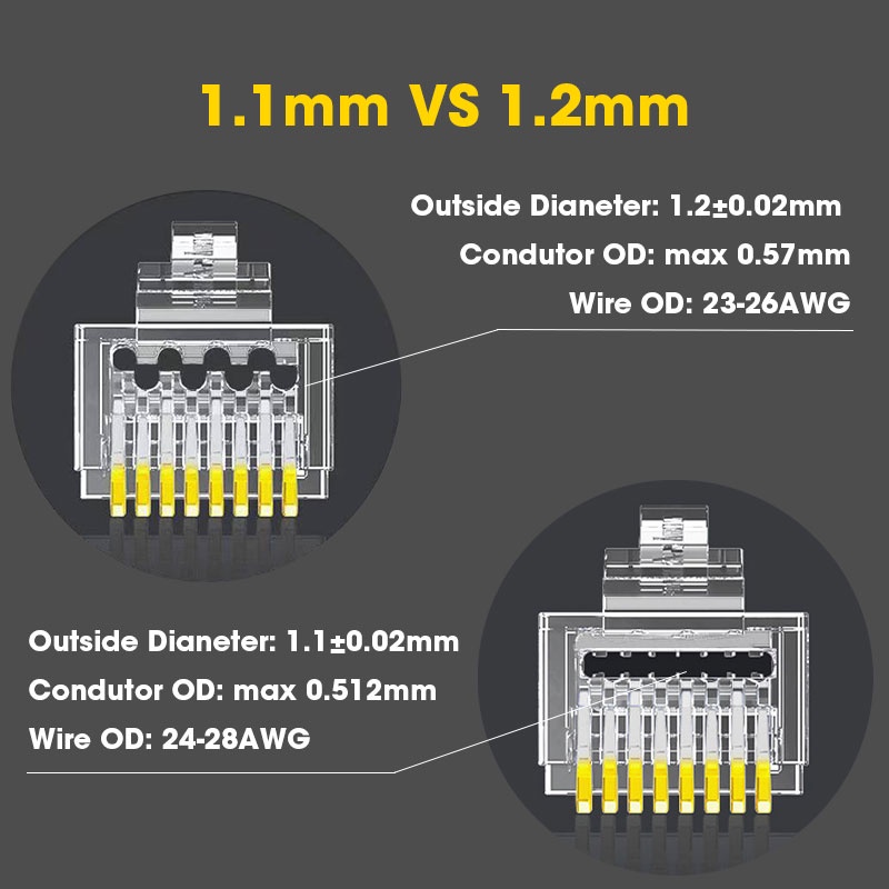 Đầu Nối Dây Cáp Mạ Vàng Cat6 Cat6a 30u 1.1mm / 1.2mm 8P8C