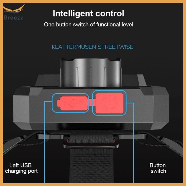 Đèn Led Cob Đeo Đầu Di Động Có Thể Điều Chỉnh Và Sạc Lại Cho Hoạt Động Ngoài Trời