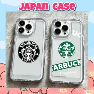 Ốp iphone Space trong suốt Silicon in cafe dẻo viền vuông 7/8/7p/xs/XR/x/11/11promax/12/12promax/13/14promax