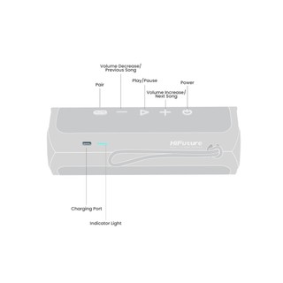 Loa Bluetooth HiFuture Ripple (30W, Nhỏ Gọn, Di Động, IPX7 Waterproof)