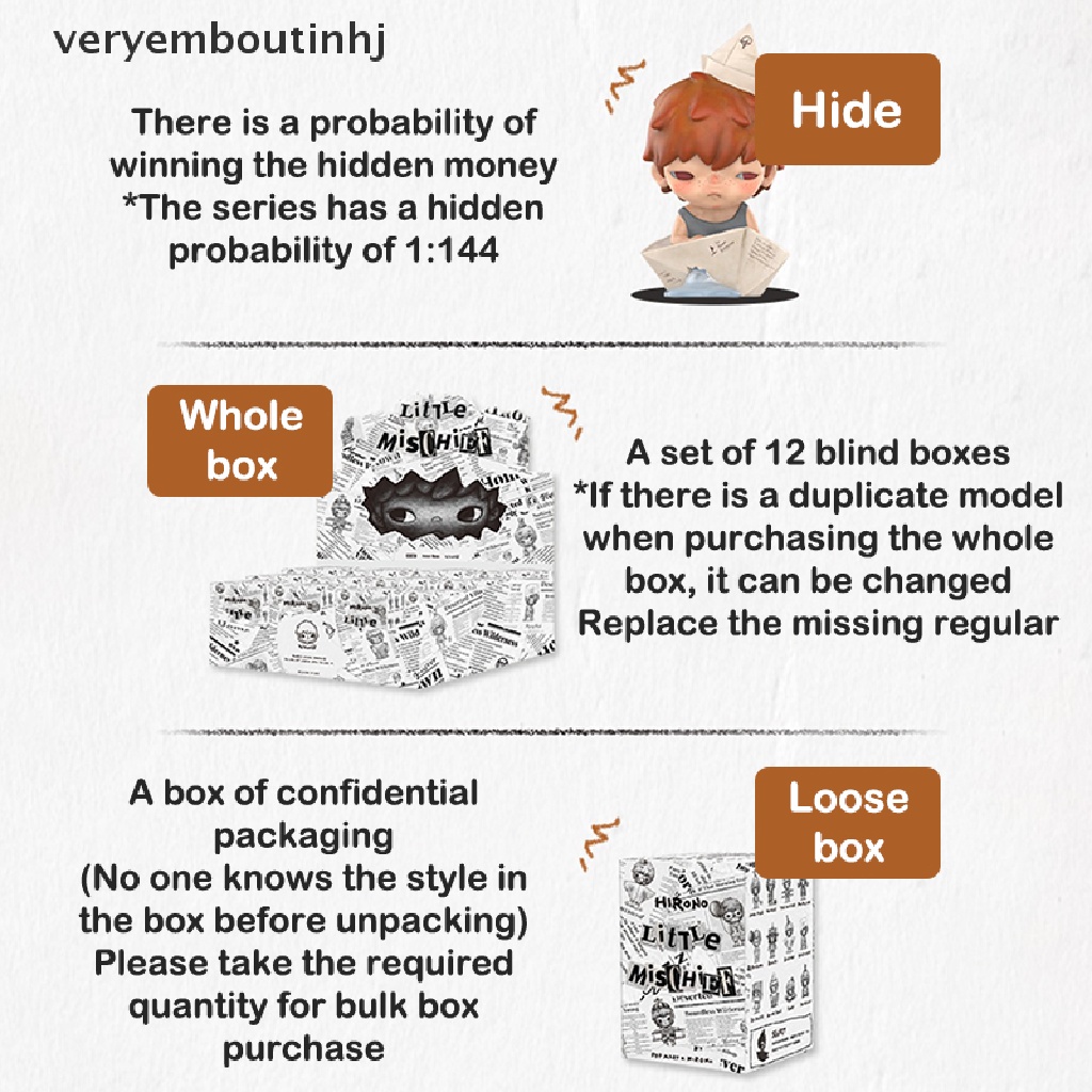 Mô Hình Đồ Chơi Nhân Vật Hoạt Hình City of Mercy Series 3