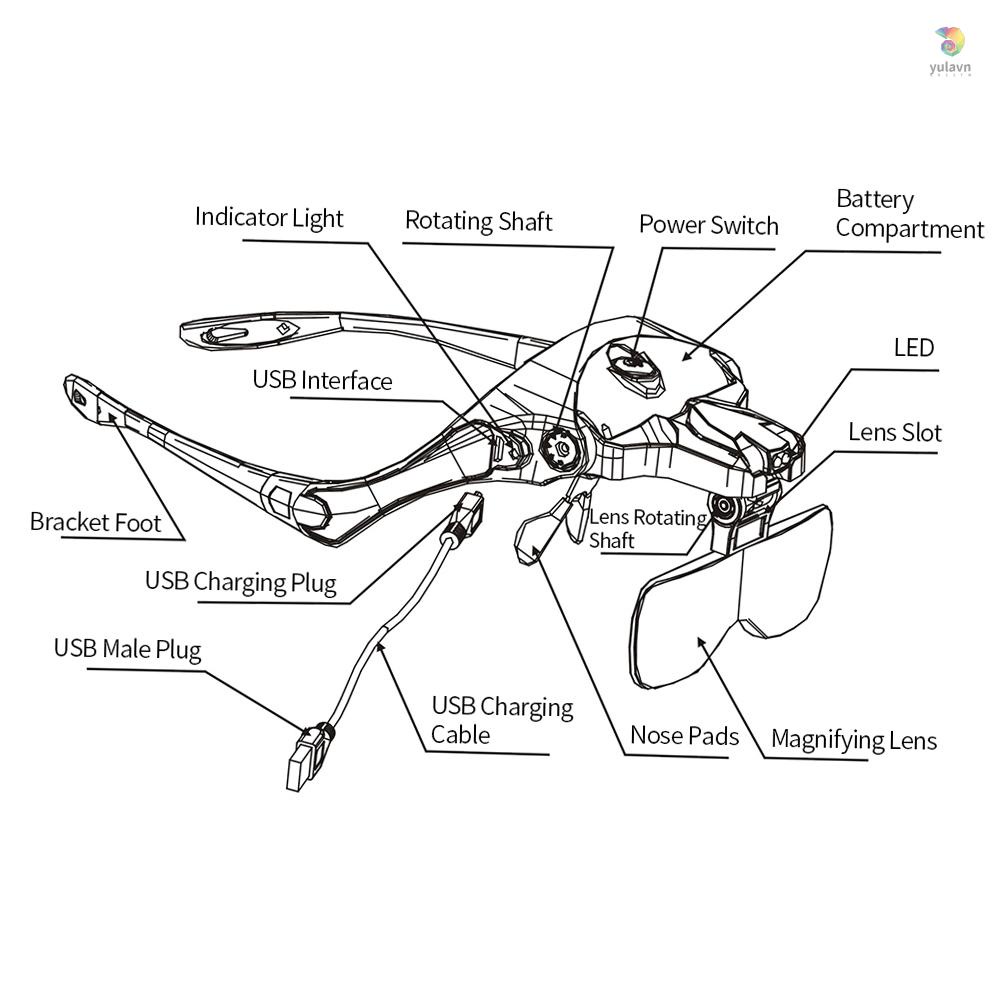 Kính Lúp Đeo Đầu 5 Thấu Kính 1.0X-3.5X Kèm 2 Đèn LED Và Sạc USB Chất Lượng Cao