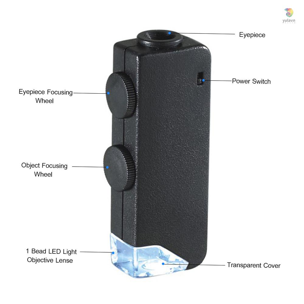 Kính Hiển Vi Mini Bỏ Túi Có Đèn LED Cho MicroBrite Plus 60x-100x