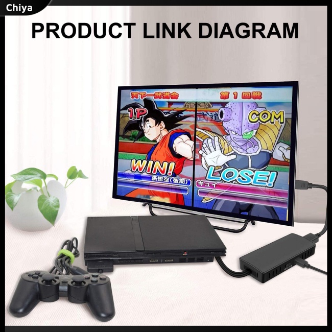 Bộ Chuyển Đổi PS2 Sang HDMI Cho Máy Chơi Game PS2