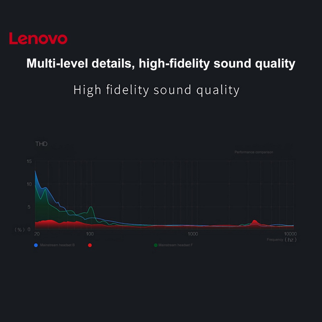 Tai Nghe Nhét Tai Có Dây G26 Chống Tiếng Ồn Jack 3.5mm Âm Thanh Nổi Họa Tiết Hoa Hướng Dương