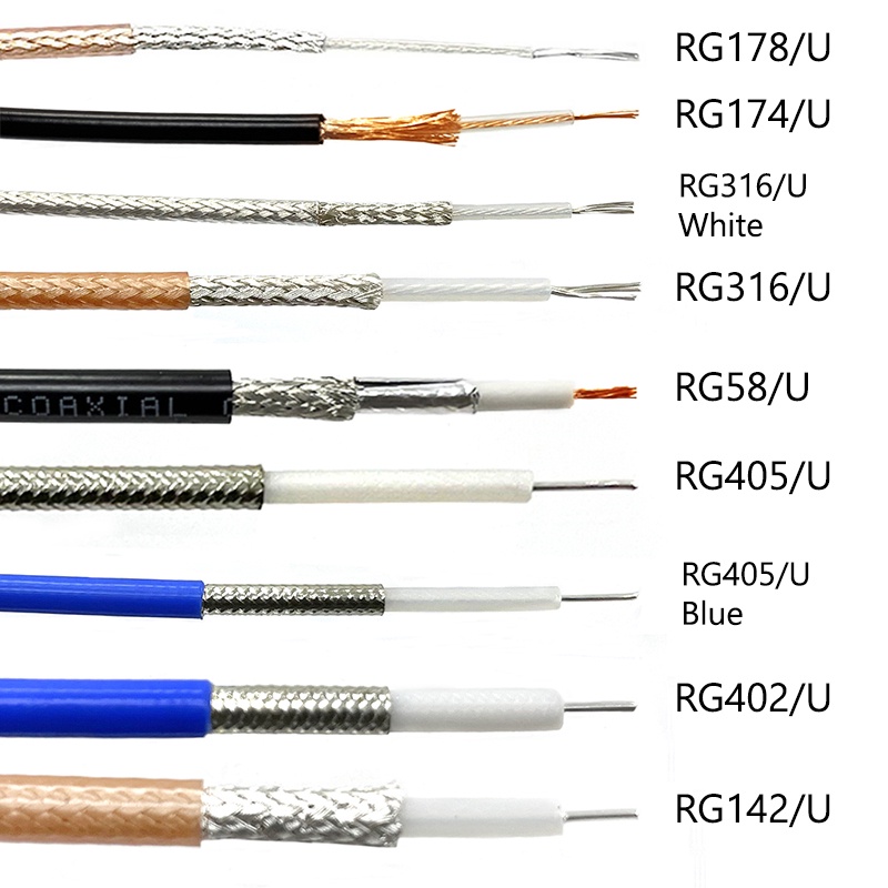 Mới Dây Cáp Đồng Trục RG178 RG174 RG316 RG58 RG142 RG405 RG402 50Ohm Dài 1M