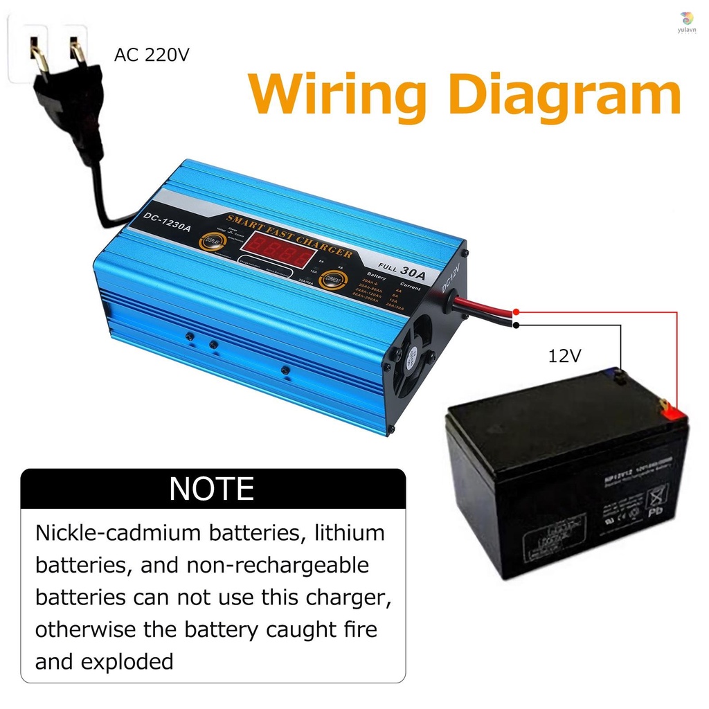 Bộ Sạc Pin Nhanh Thông Minh 12V 30A Có Màn Hình LCD Kỹ Thuật Số Cho Xe Hơi