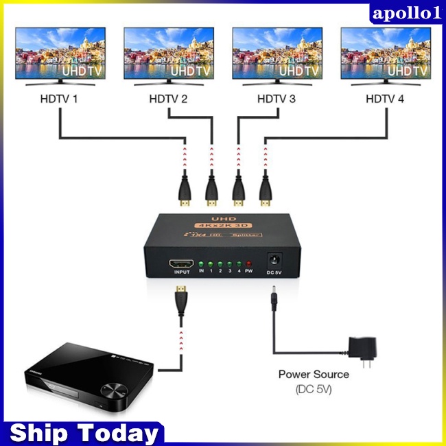 Bộ Chia Tín Hiệu Hdmi 4k 1x4 Full Hd 1080p 1 Trong 4