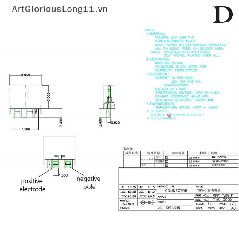 Giao Diện Sạc Nhanh ArtGloriousLong Type C 2 Pin Cổng female Chống Thấm Nước