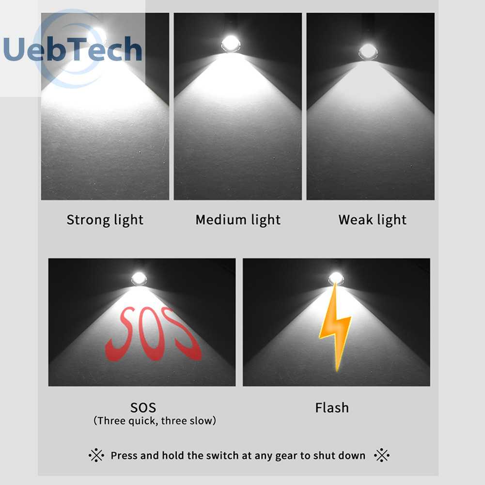 Đèn Pin IPX4 Chống Thấm Nước Dành Cho Cắm Trại