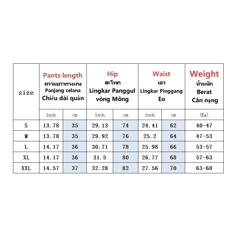 Quần Short Jeans Lưng Cao Phong Cách Âu Mỹ Cá Tính Cho Nữ