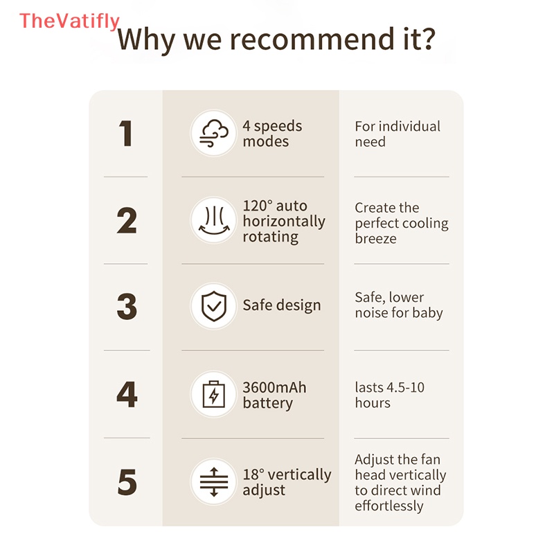 Quạt Không Cánh Dạng Kẹp Linh Hoạt Gắn Xe Đẩy Em Bé Dễ Thương