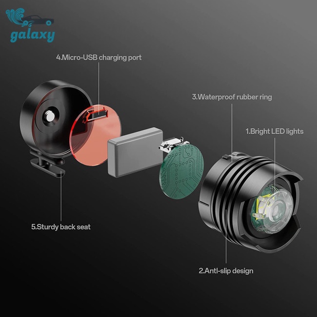 Galaxy Bộ 2 Đèn Pha Croc Ipx5 Chống Thấm Nước Có Thể Sạc Lại Bằng Cổng Usb Cho Hoạt Động Ngoài Trời