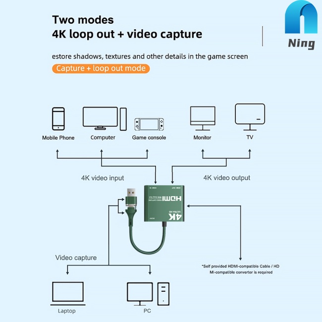 Thẻ Ghi Video 4k 1080p Usb 3.0 / Type C Sang Fordmi 2 Trong 1 Có Vòng Đầu Ra 60FPS