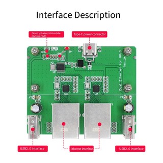 Bảng Mạch Kết Nối Mạng Ethernet USB Kép Cho Raspberry Pi Zero 2W Hiệu Suất Cao