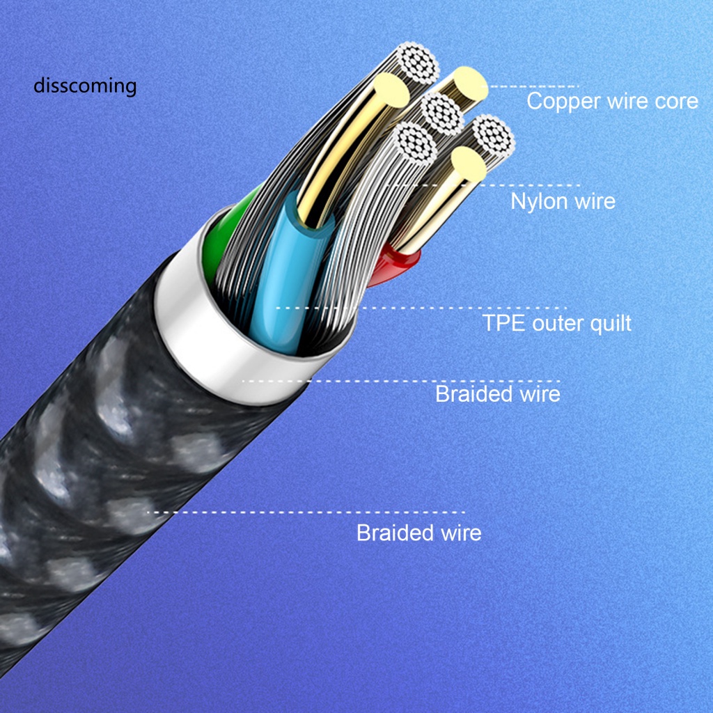 Đồ Chơi Nhân Vật Hoạt Hình SL SL SL SL SL SL| Cáp Tai Nghe / Loa Aux LoạI c / 8-pin Sang 3.5mm 100cm Chuyên NghiệP