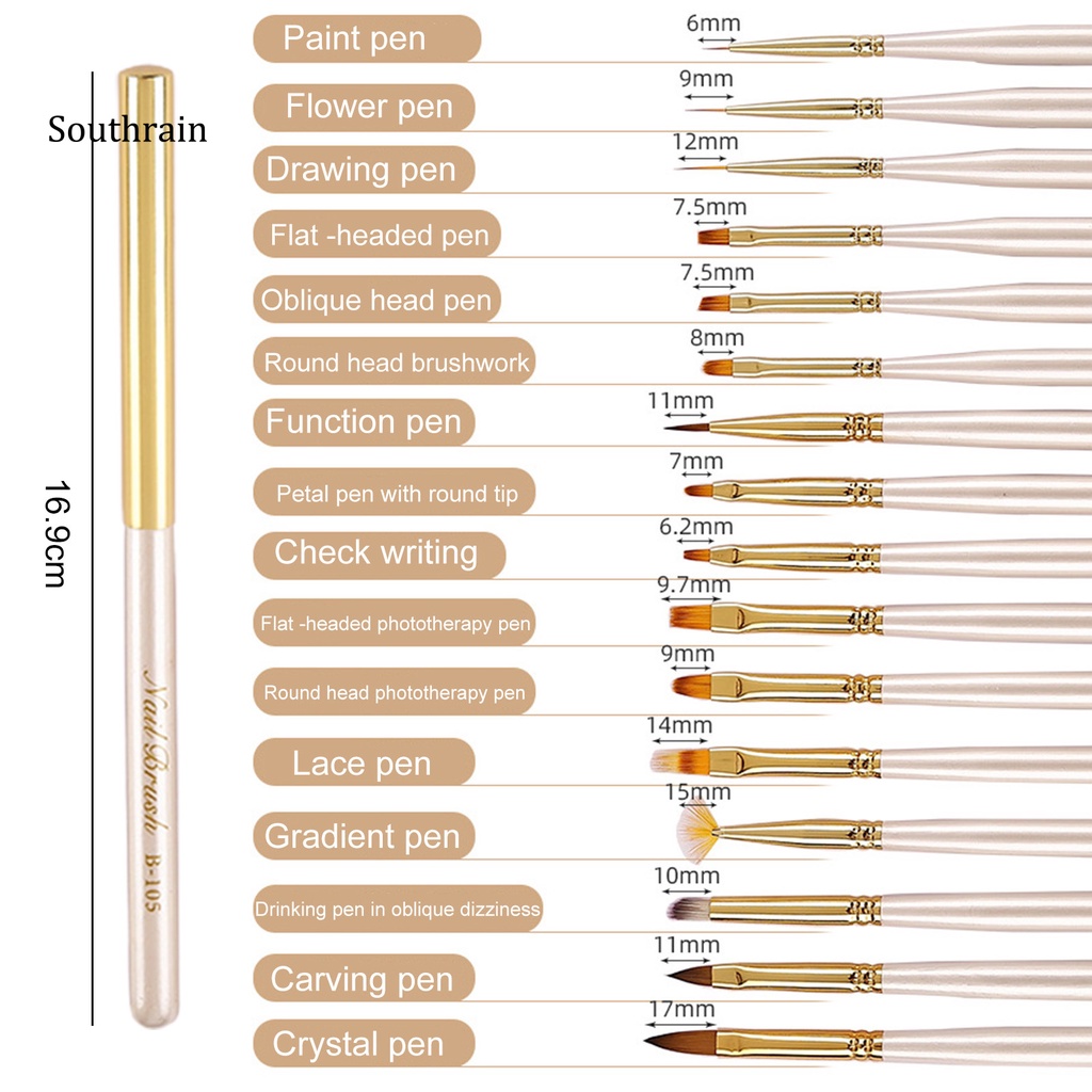 Cọ Vẽ Móng Nghệ Thuật Bằng Sợi Nylon Mềm Không Phai Màu Kèm Nắp Đậy Tiện Dụng DIY