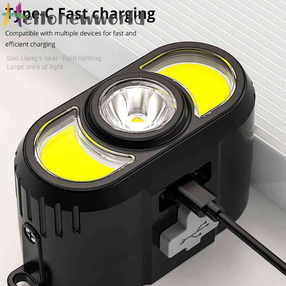 Đèn LED Đeo Trán IPX4 150LM Chống Thấm Nước