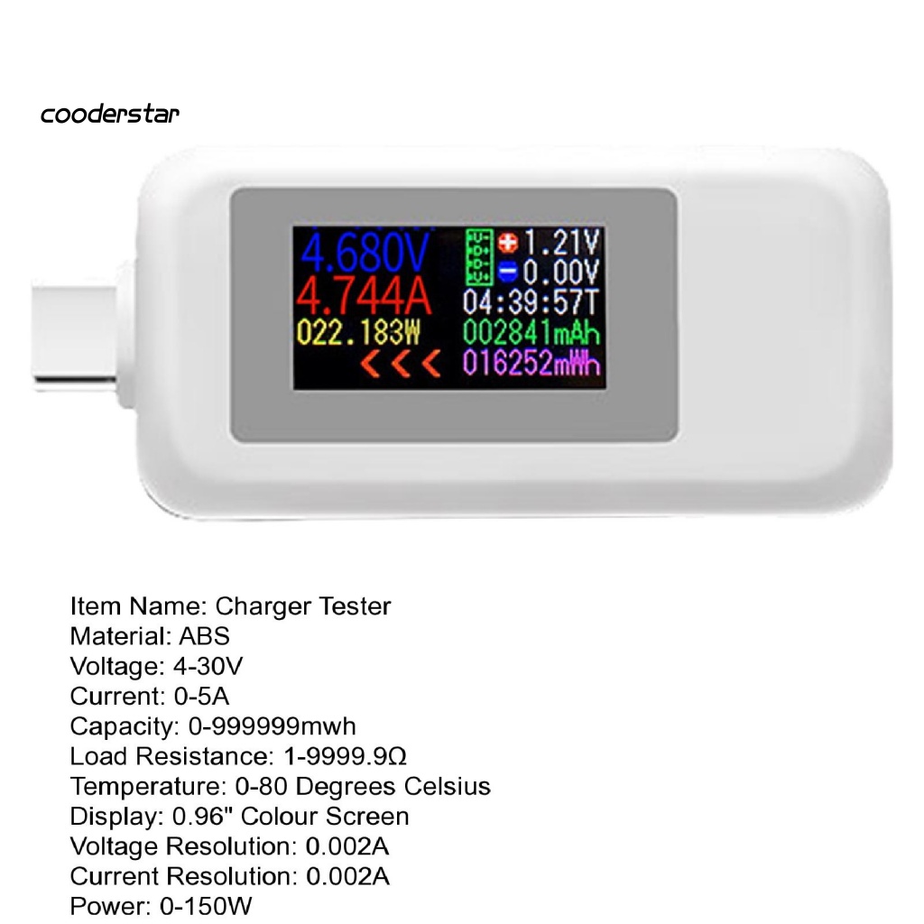 Cục Sạc 4-30V Góc Rộng 160 Độ Màn Hình HD Chuyên Dụng Cho Văn Phòng