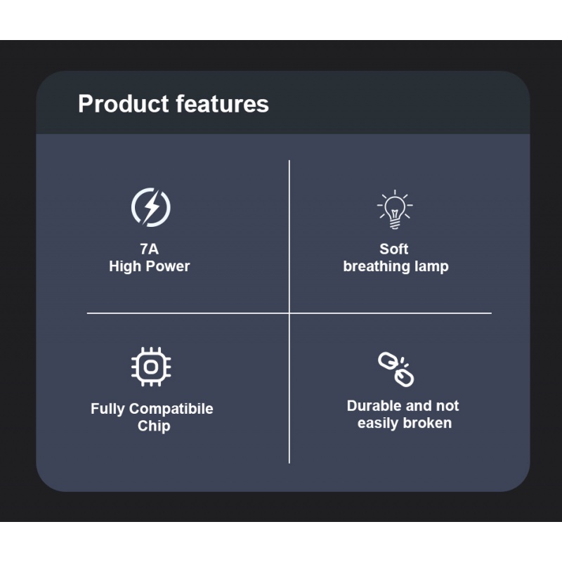 Dây Cáp Sạc Nhanh USB Loại C 7A Dành Cho Điện Thoại Samsung S22 S20 Xiaomi Mi 12