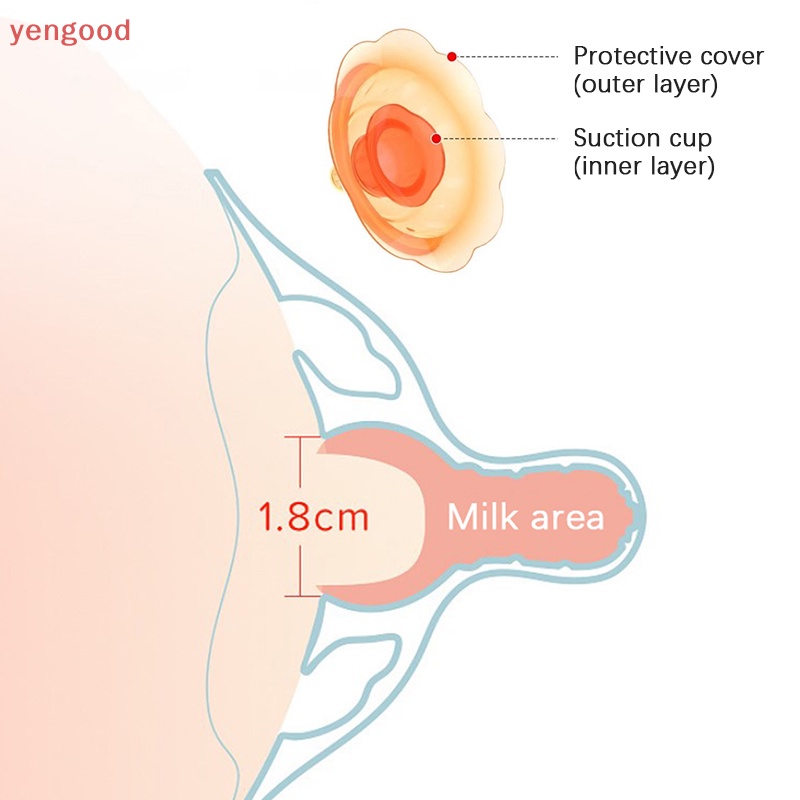 Miếng Silicone Hai Lớp Bảo Vệ Ti Giả Cho Mẹ Chăm Sóc Bé