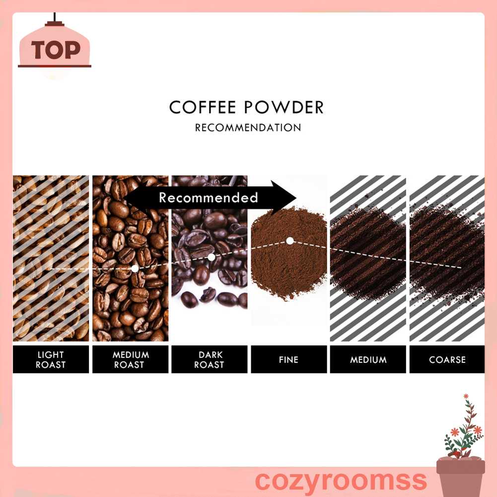 Bộ Chuyển Đổi Bộ Lọc Cà Phê Không Cần Khoan Có Thể Tái Sử Dụng Cho